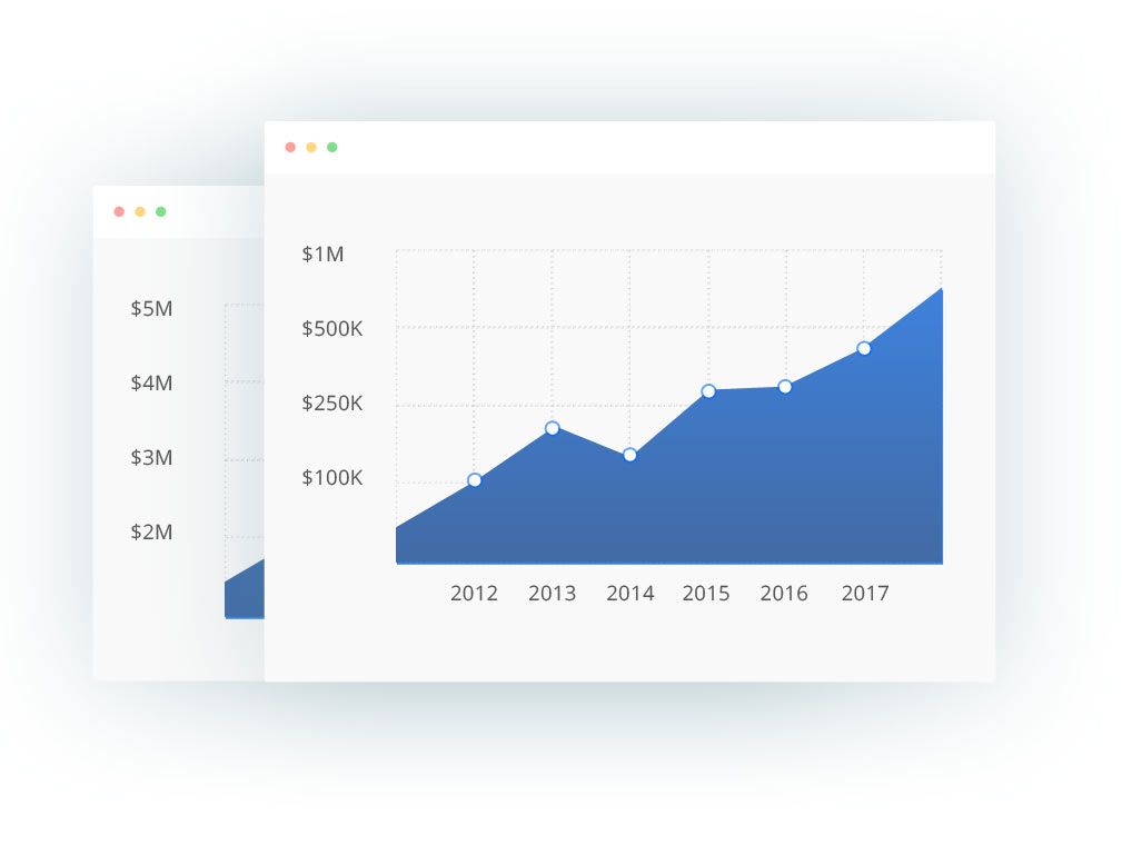 graph financial reports for small businesses